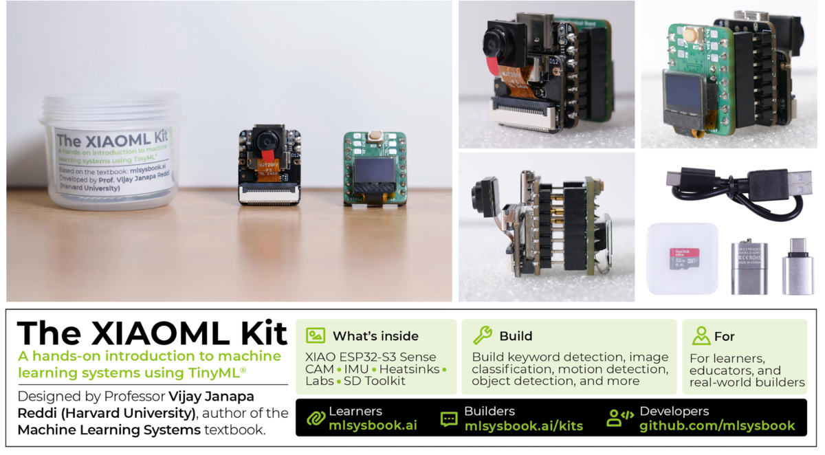 Complete XIAOML Kit with all components